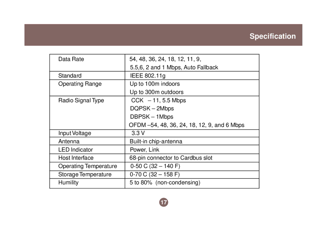 IOGear 1017 GWP511 user manual Specification 