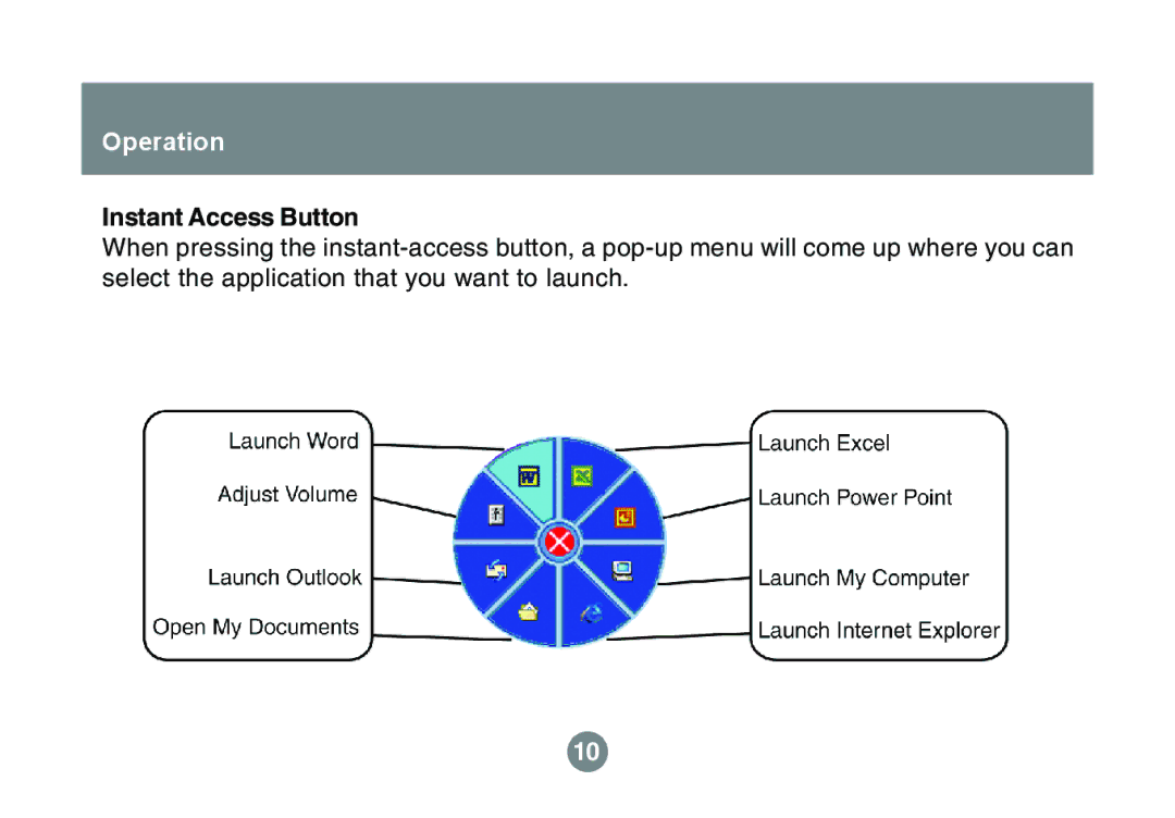 IOGear 1600DPI user manual Operation, Instant Access Button 