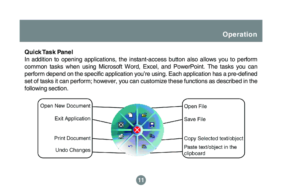 IOGear 1600DPI user manual Operation, Quick Task Panel 