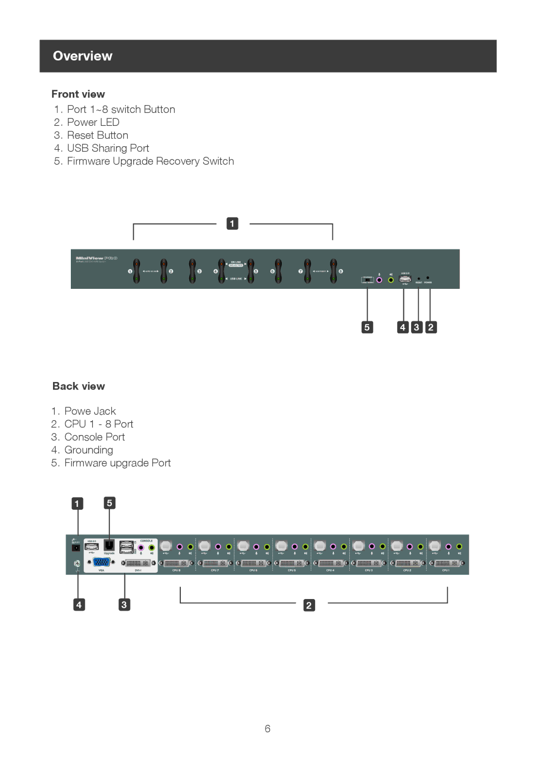 IOGear 8-port dvi kvmp switch user manual Overview, Front view, Back view 