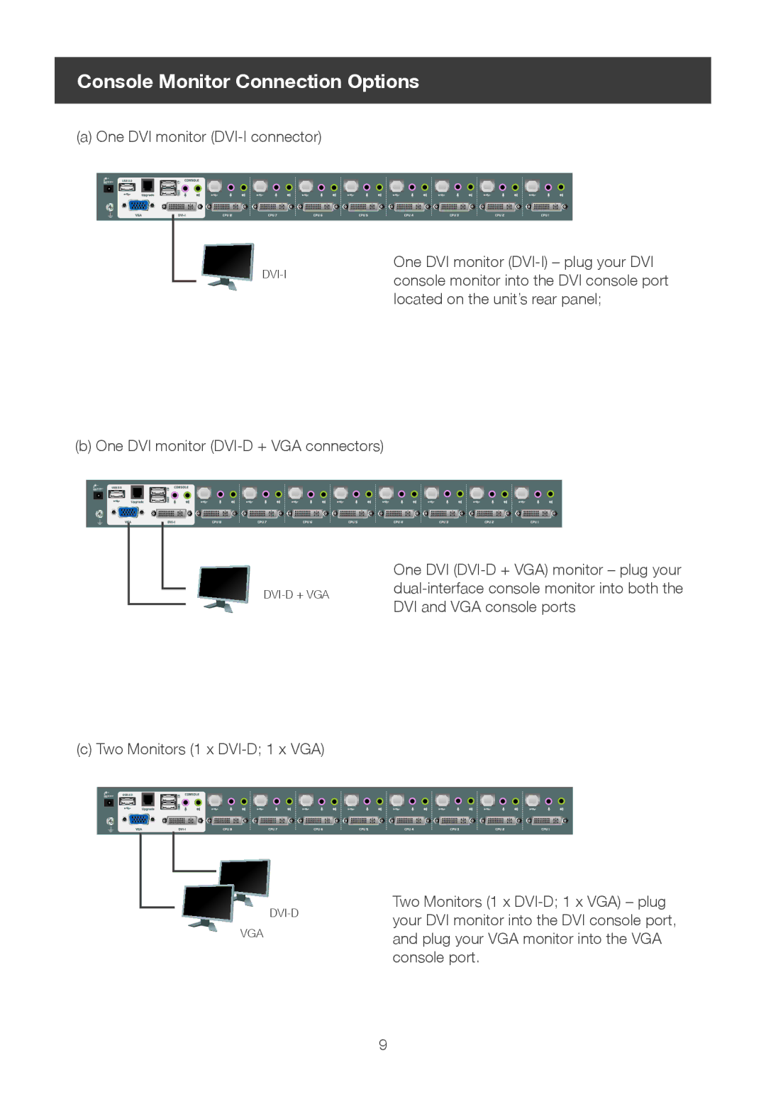 IOGear 8-port dvi kvmp switch user manual Console Monitor Connection Options 