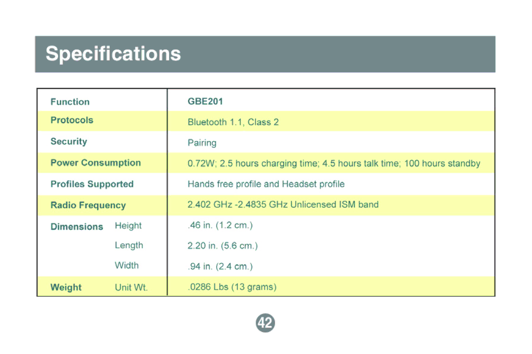 IOGear GBE201 user manual Specifications 