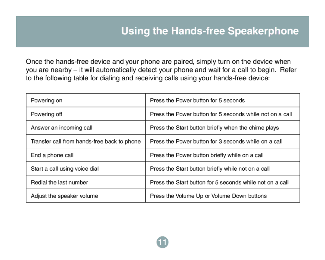 IOGear GBHFK201W6 user manual Using the Hands-free Speakerphone, Answer an incoming call 