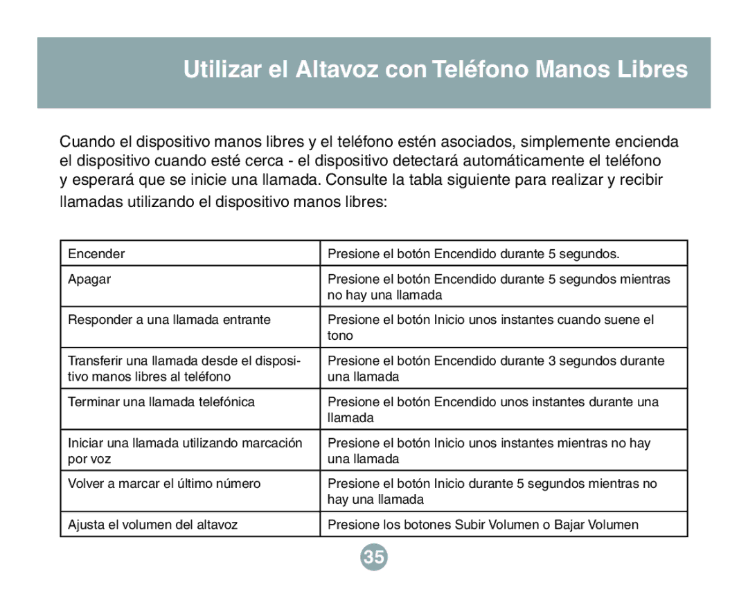 IOGear GBHFK201W6 user manual Utilizar el Altavoz con Teléfono Manos Libres 