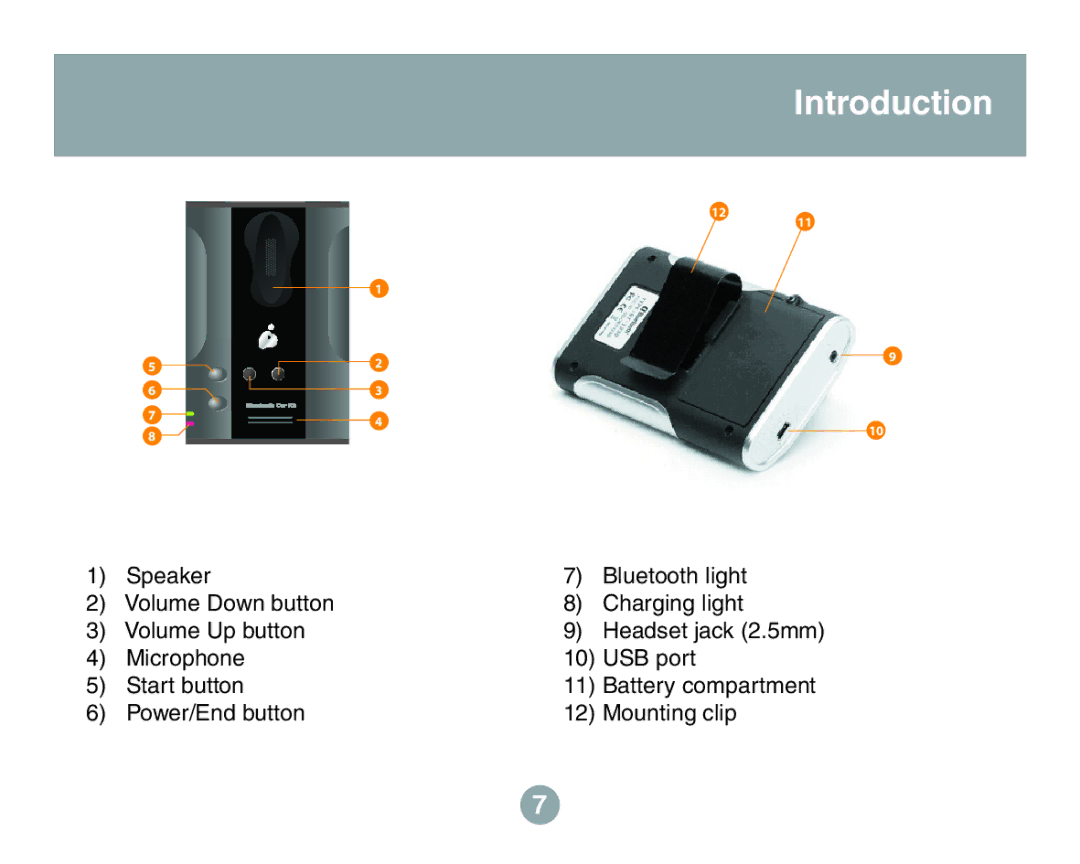 IOGear GBHFK201W6 user manual Introduction 