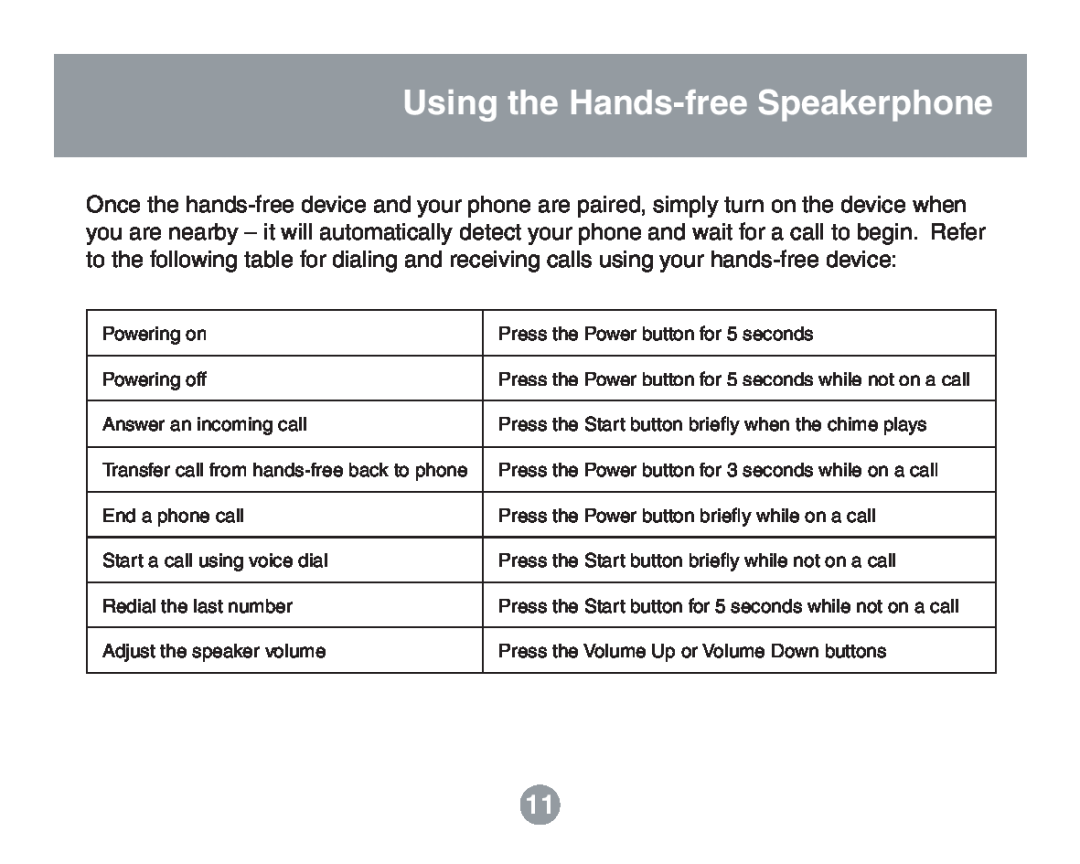 IOGear GBHFK201W6 user manual Using the Hands-freeSpeakerphone 