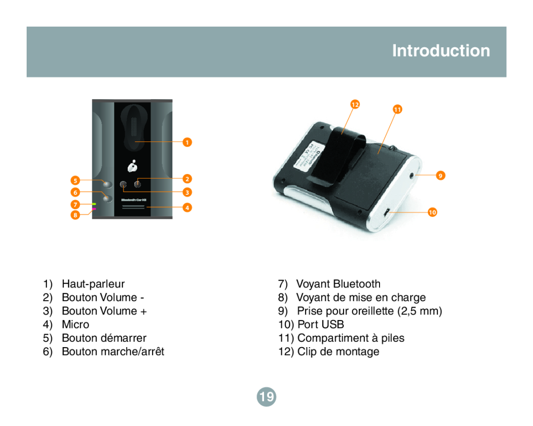 IOGear GBHFK201W6 Introduction, Haut-parleur 2 Bouton Volume 3 Bouton Volume +, 9Prise pour oreillette 2,5 mm 10Port USB 