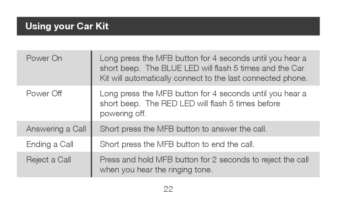 IOGear GBHFK231 manual Using your Car Kit 