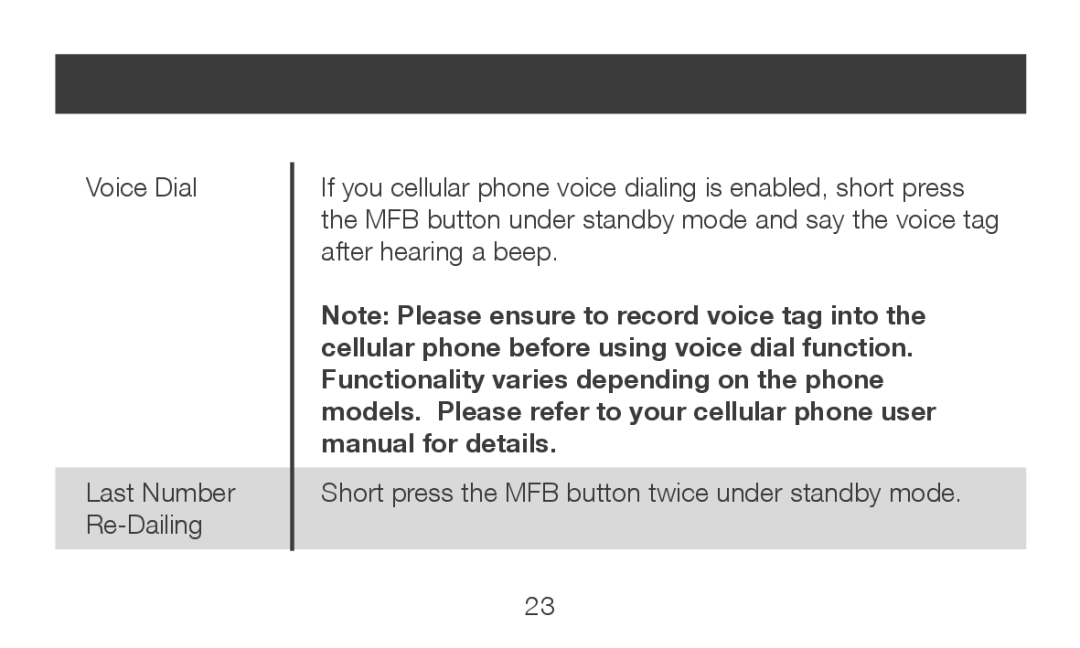 IOGear GBHFK231 manual 