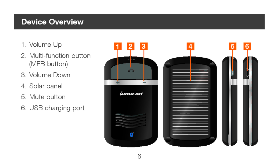 IOGear GBHFK231 manual Device Overview 