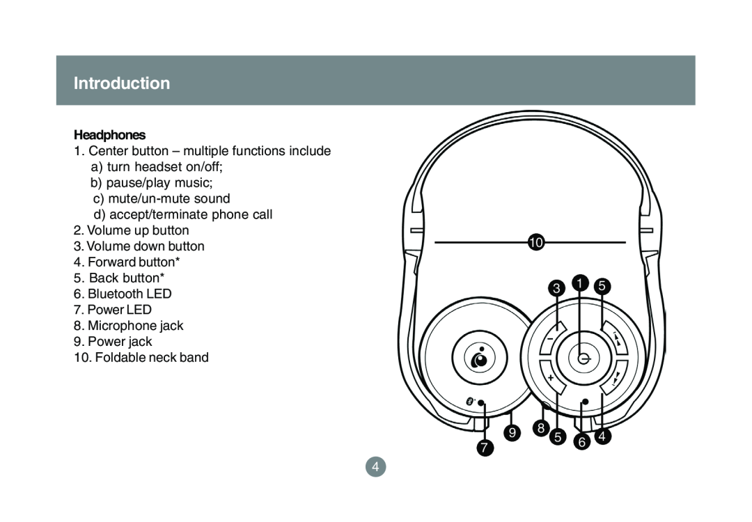 IOGear GBMA201 user manual Introduction, Headphones 