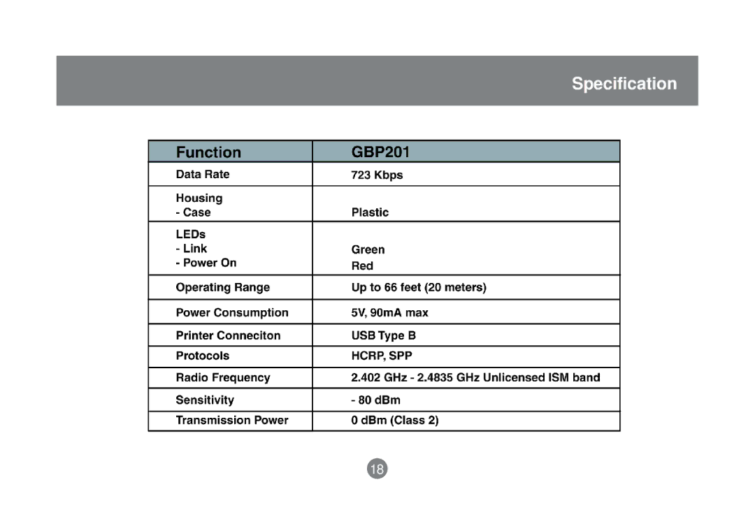 IOGear GBP201 user manual Specification 