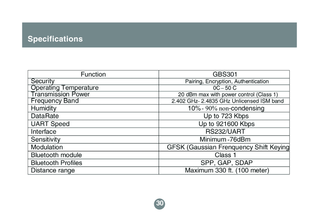 IOGear GBS301 user manual Specifications 
