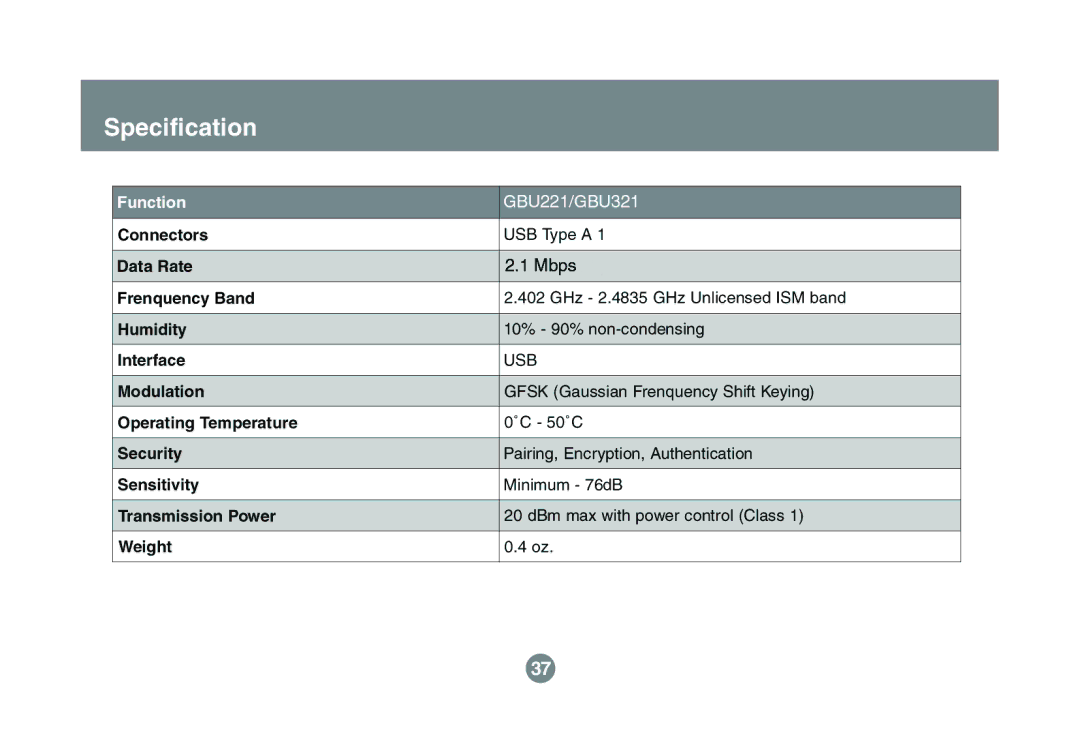 IOGear GBU321 user manual Specification 