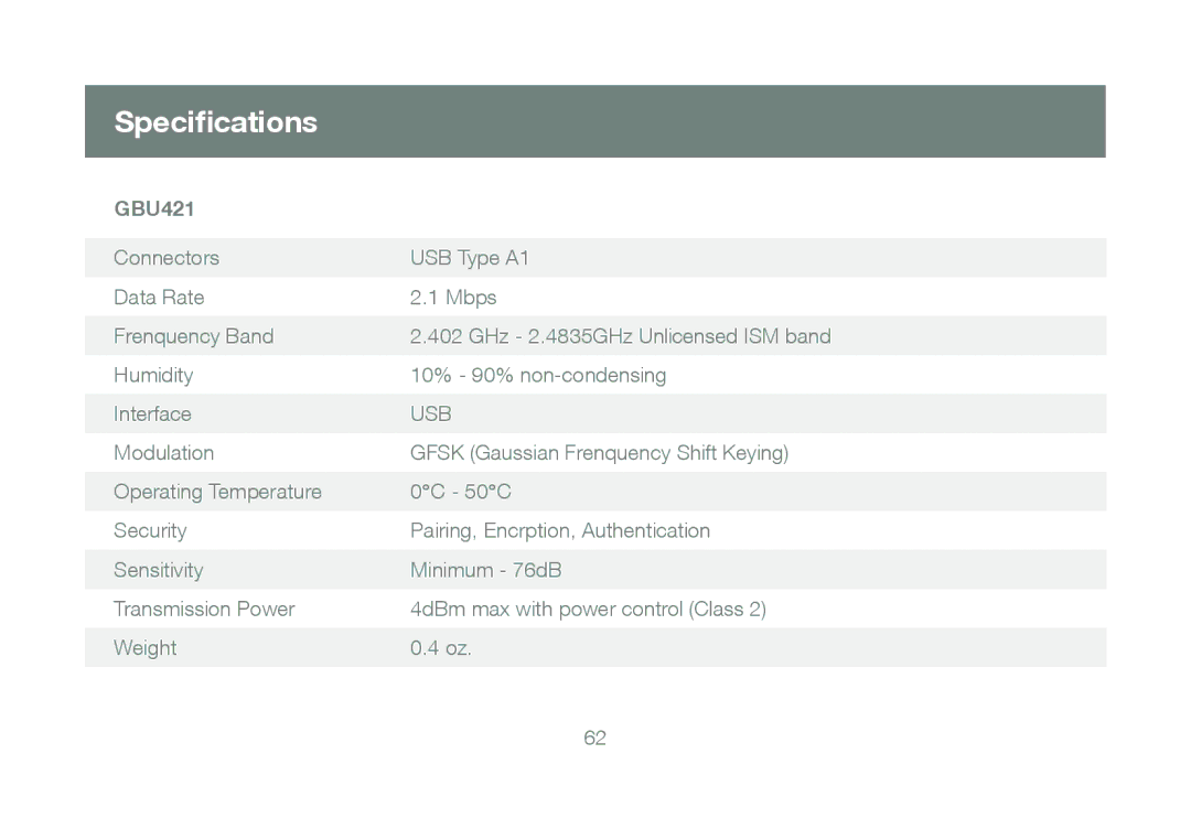 IOGear GBU421 manual Speciﬁcations, Usb 