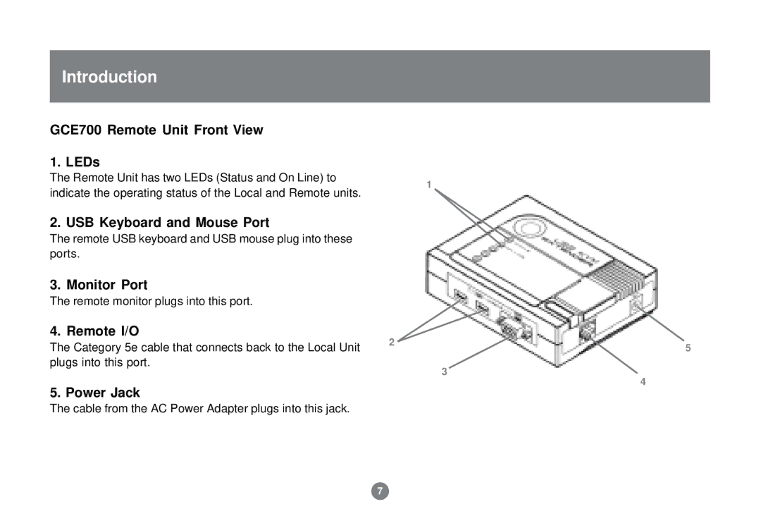 IOGear user manual GCE700 Remote Unit Front View LEDs, USB Keyboard and Mouse Port 