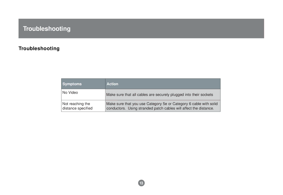 IOGear GCE700 user manual Troubleshooting 