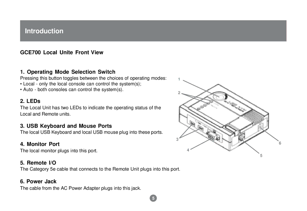 IOGear GCE700 user manual Introduction 