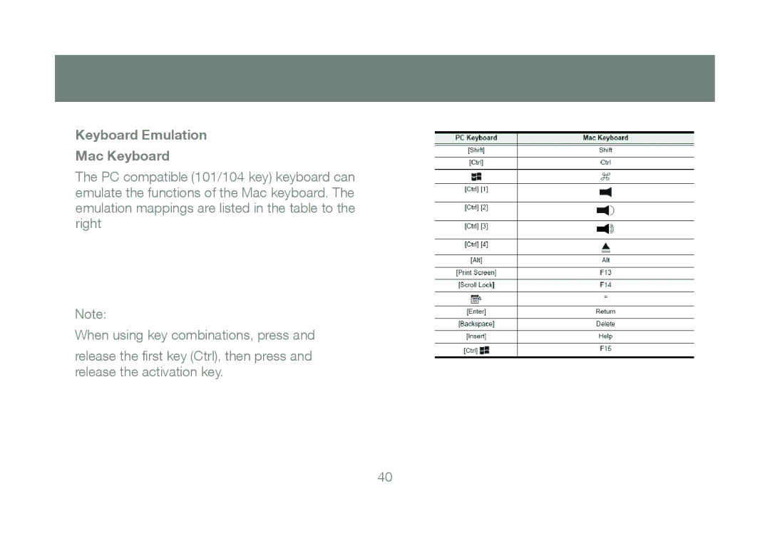 IOGear GCE800W6 manual Keyboard Emulation Mac Keyboard 