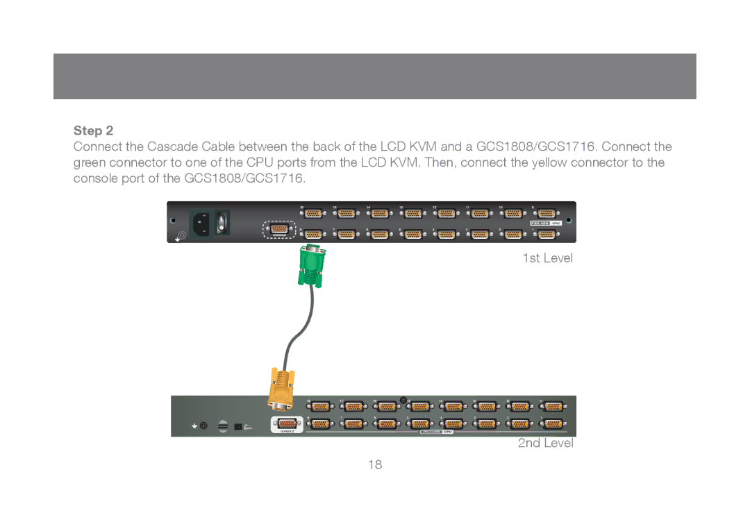 IOGear GCL1816, GCL1808 manual 1st Level 