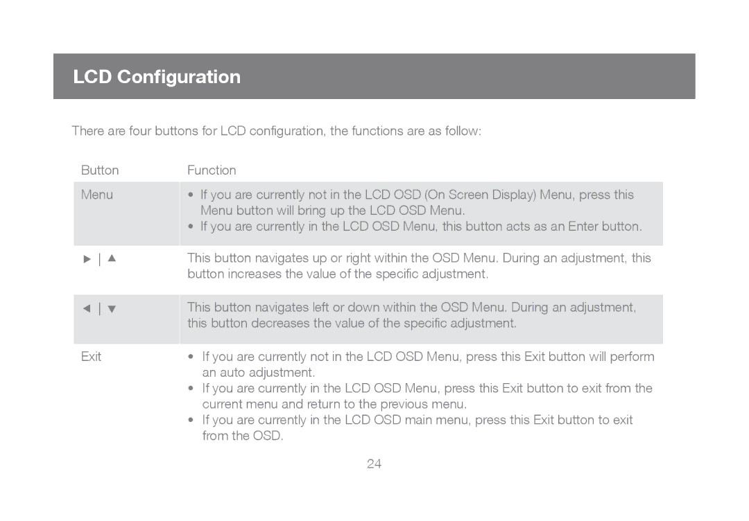 IOGear GCL1816, GCL1808 manual LCD Configuration 