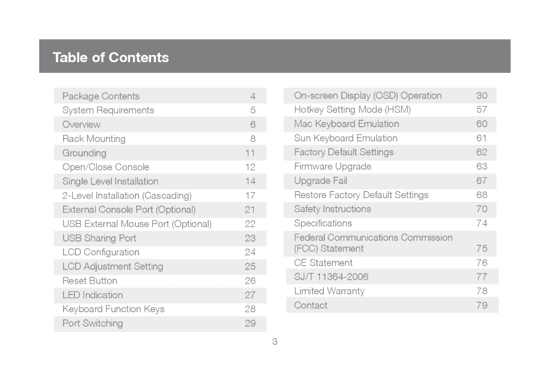 IOGear GCL1808, GCL1816 manual Table of Contents 