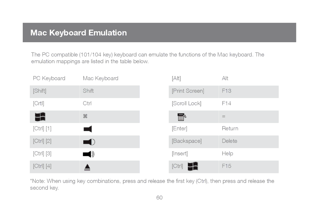 IOGear GCL1816, GCL1808 manual Mac Keyboard Emulation 