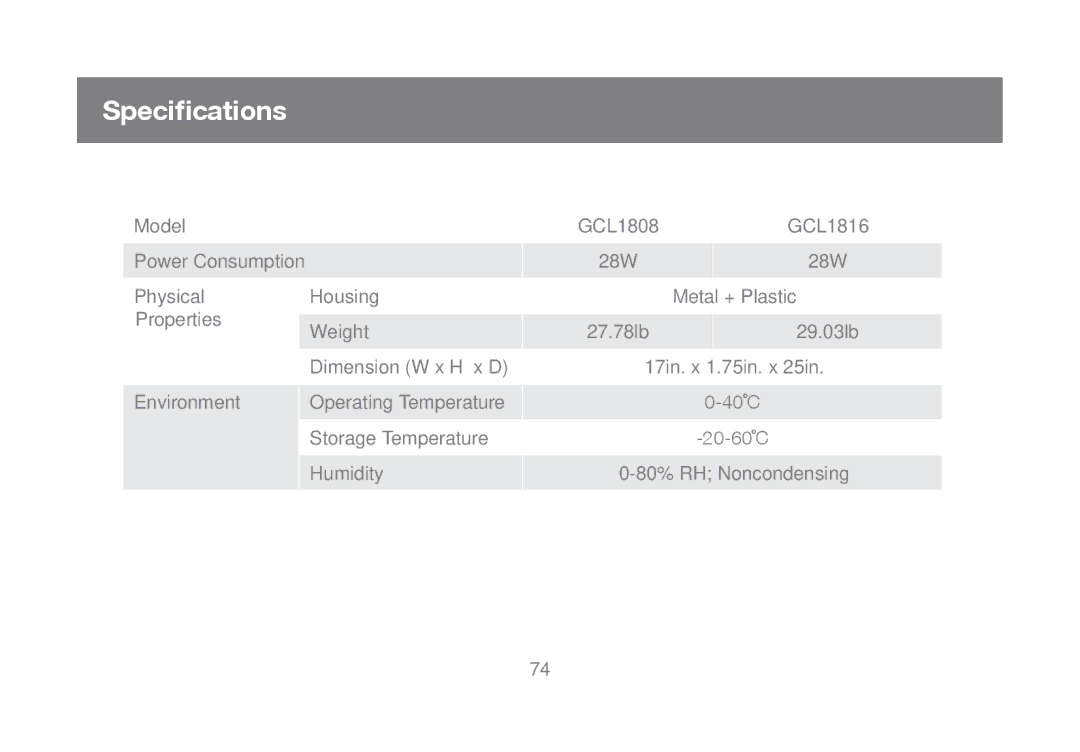 IOGear GCL1816, GCL1808 manual Specifications 