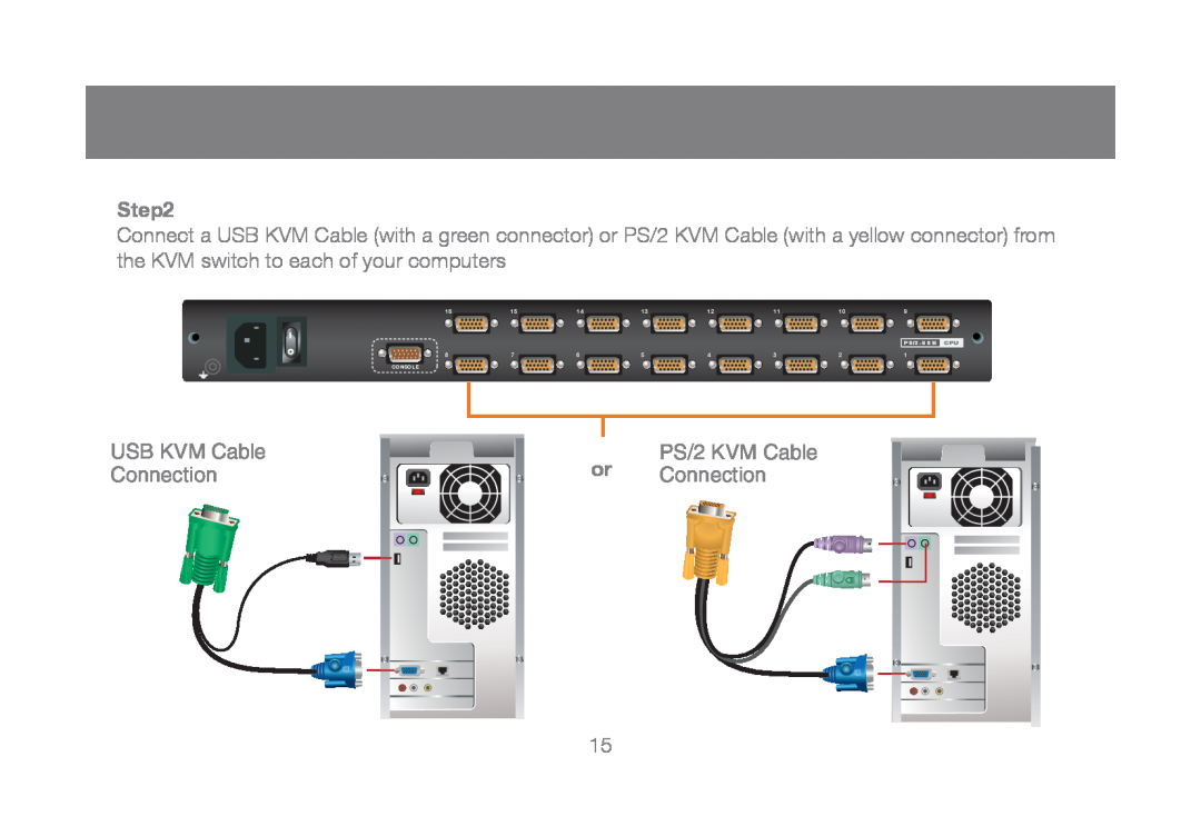 IOGear GCL1808, GCL1816 manual USB KVM Cable, PS/2 KVM Cable, Connection, 87654321, PS/2-USB CPU, Console 