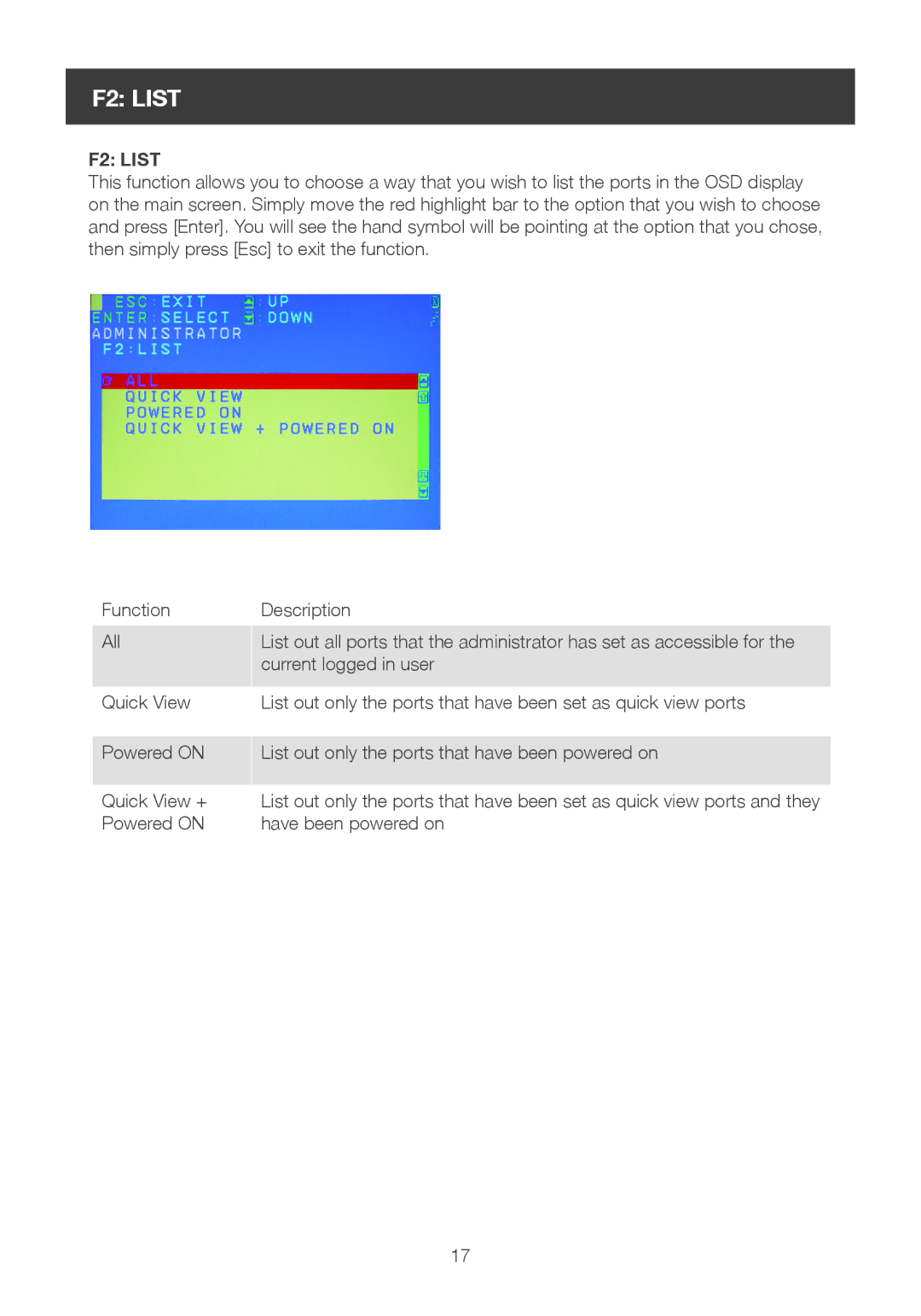 IOGear GCS1108 user manual F2 List 