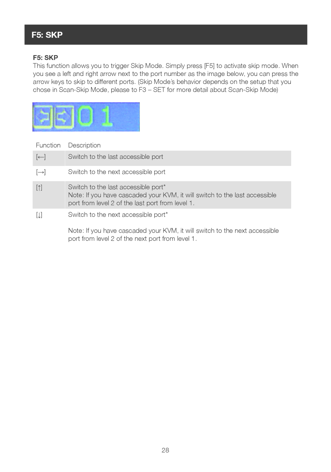 IOGear GCS1108 user manual F5 SKP 