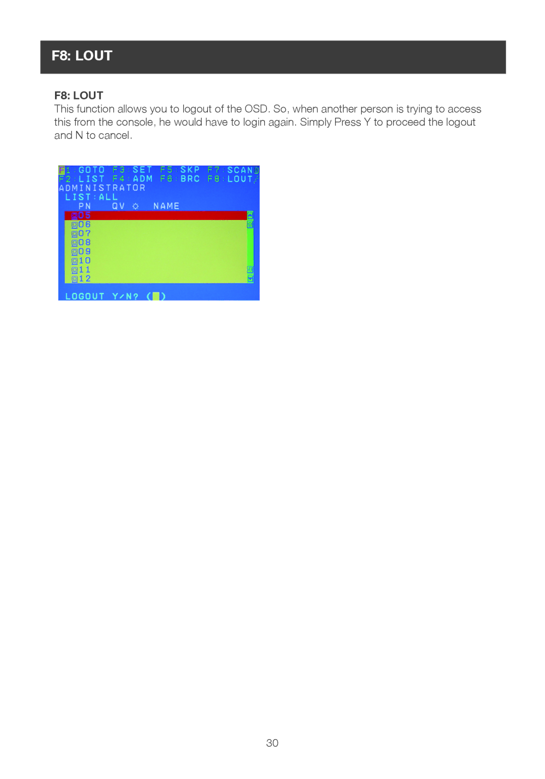 IOGear GCS1108 user manual F8 Lout 