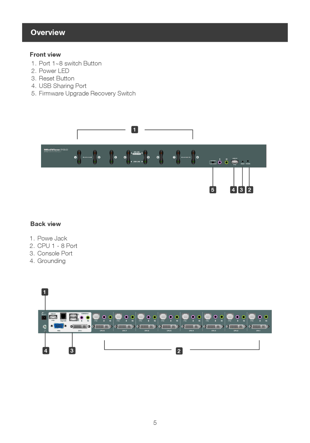 IOGear GCS1108 user manual Overview, Front view, Back view 