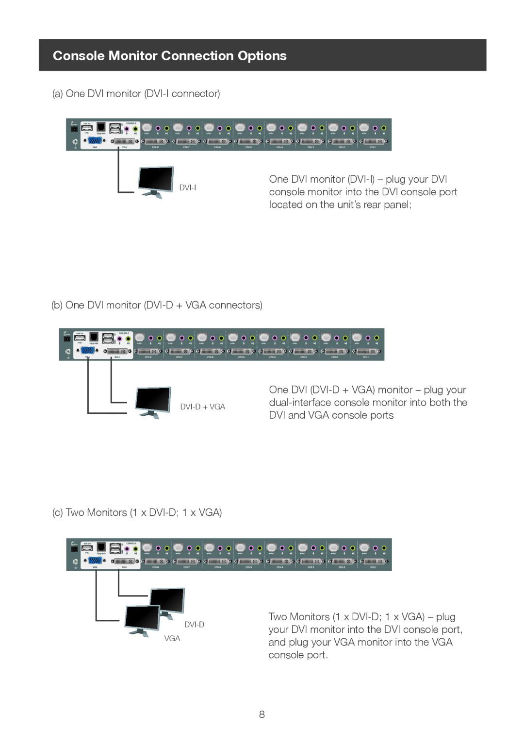 IOGear GCS1108 user manual Console Monitor Connection Options 