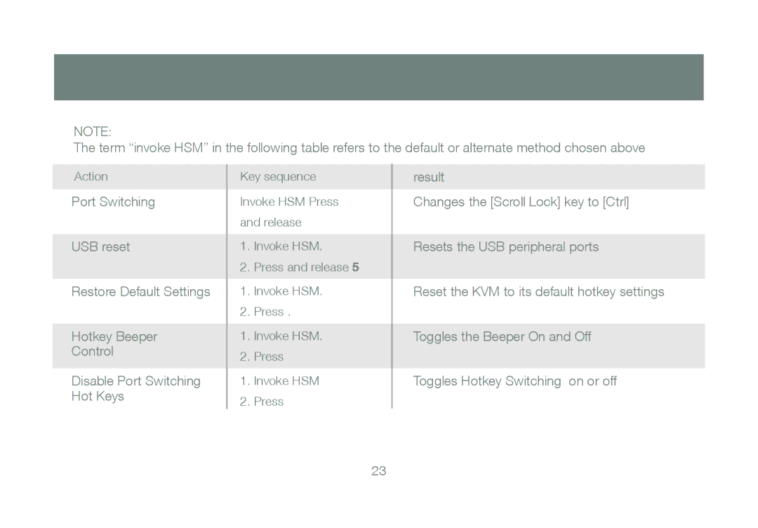 IOGear GCS1204 manual Summary of Hotkey Settings, Press R Enter, Press X Enter 