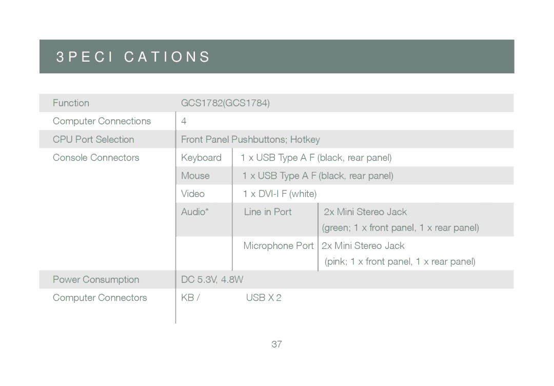 IOGear GCS1204 manual Specifications, Usb X 