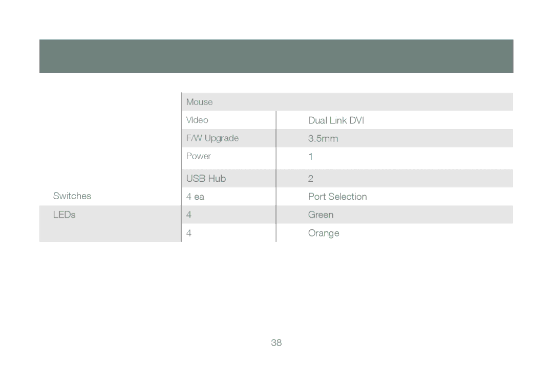 IOGear GCS1204 manual 