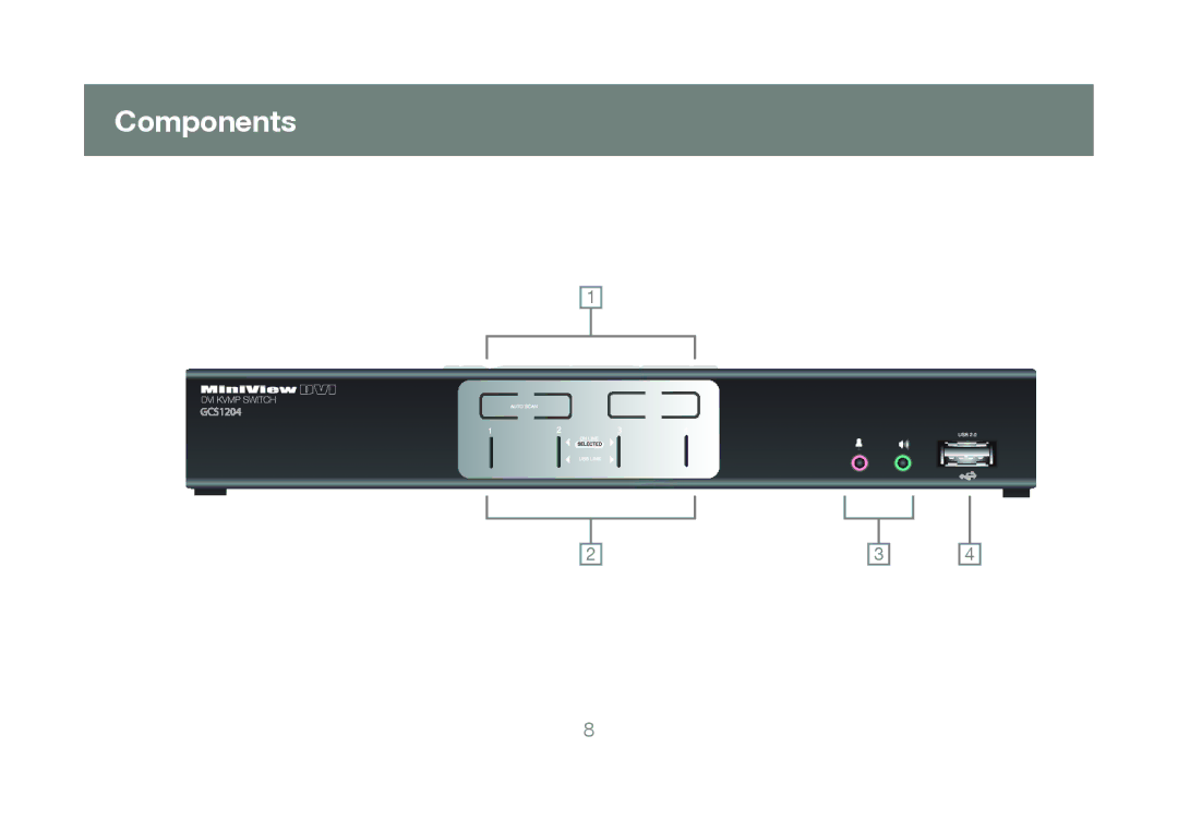 IOGear GCS1204 manual Components 