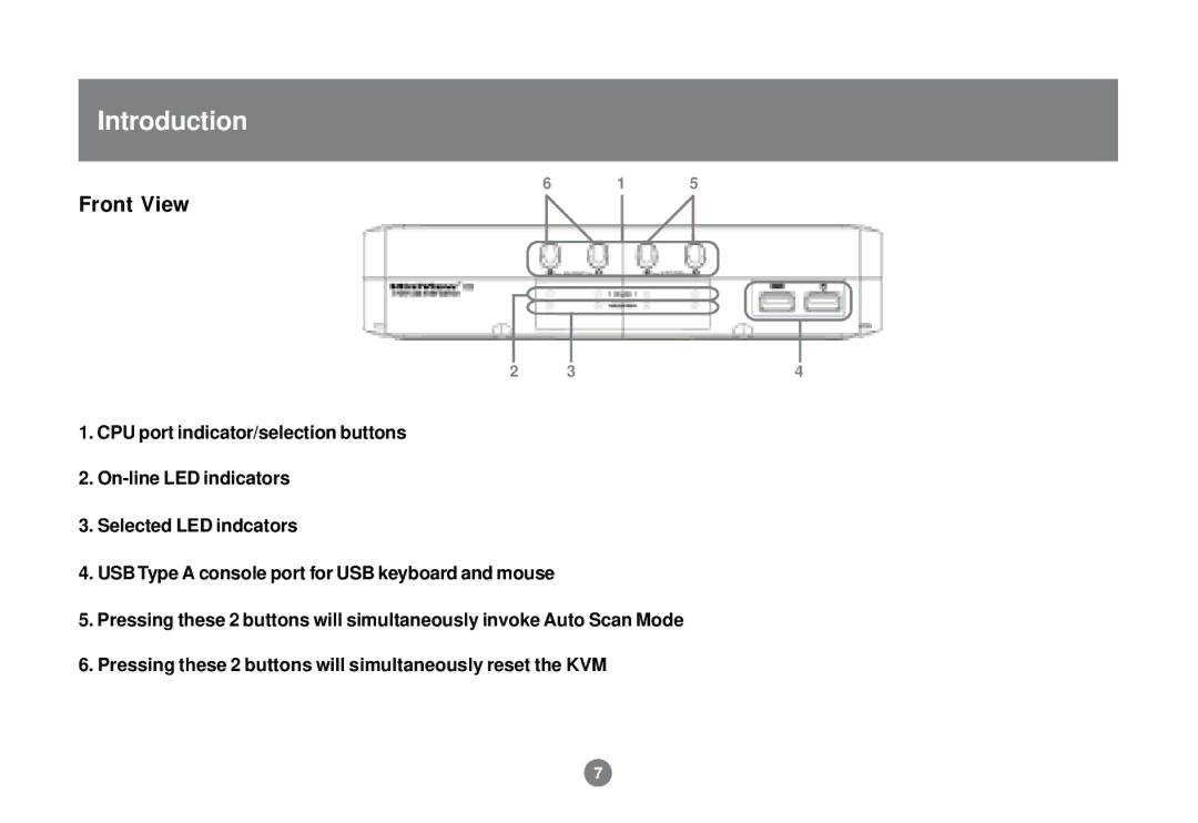 IOGear GCS1712 user manual Front View 