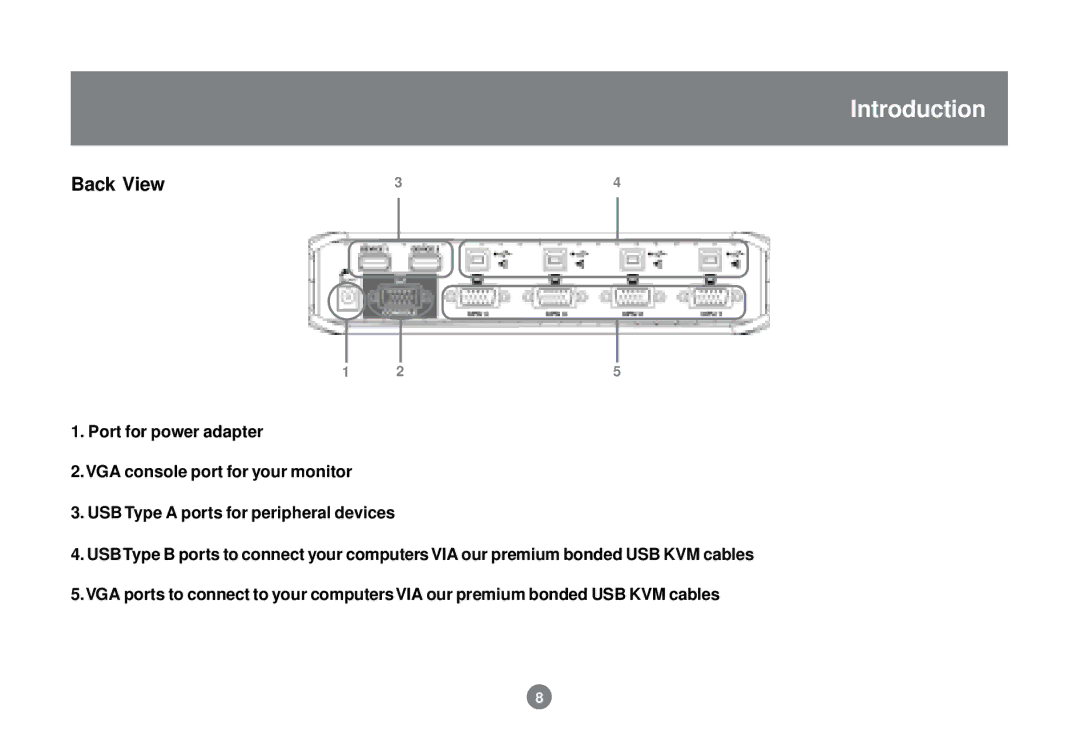 IOGear GCS1712 user manual Back View 