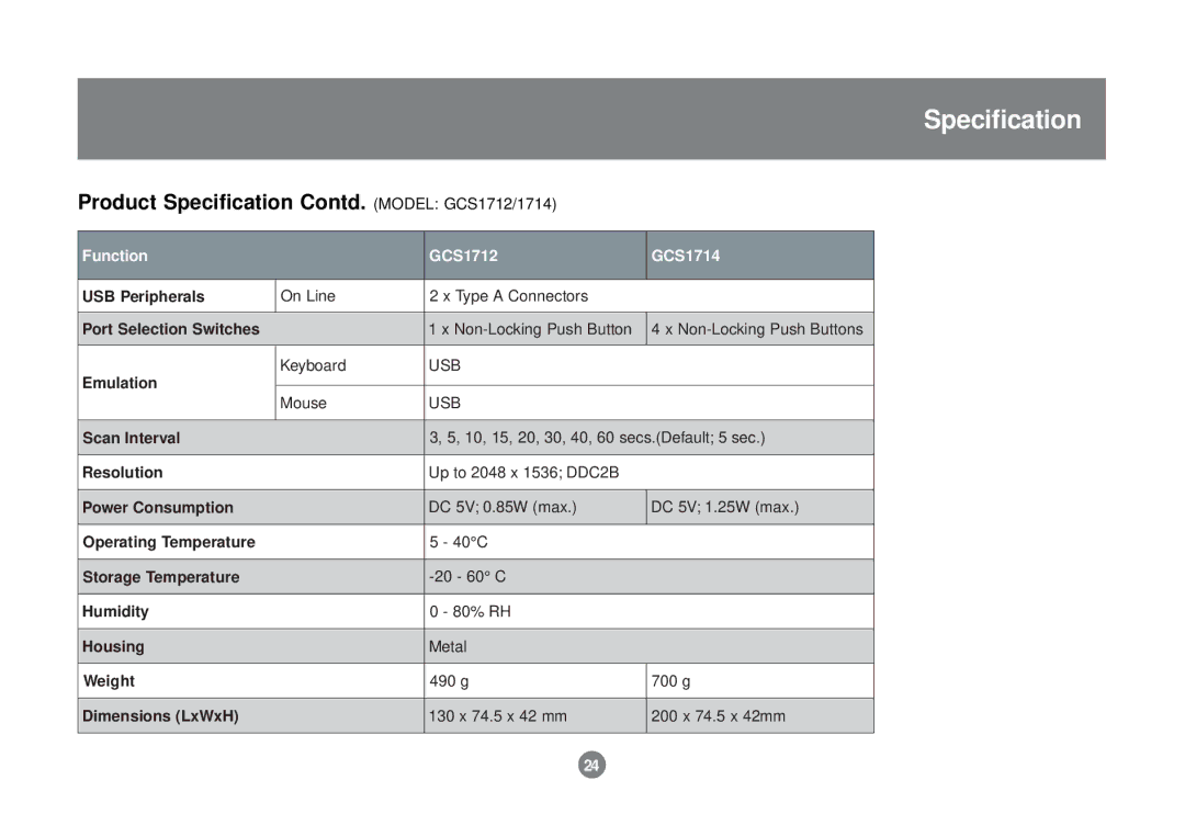 IOGear user manual Product Specification Contd. Model GCS1712/1714 