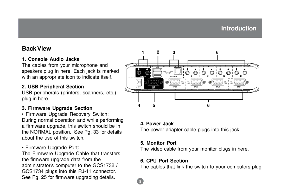 IOGear GCS1732 user manual Console Audio Jacks, USB Peripheral Section, Firmware Upgrade Section, Power Jack, Monitor Port 