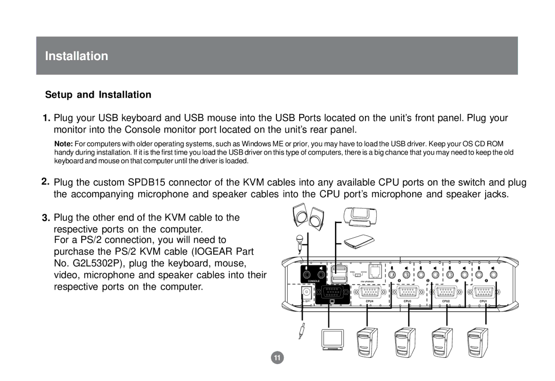 IOGear GCS1732 user manual Setup and Installation 