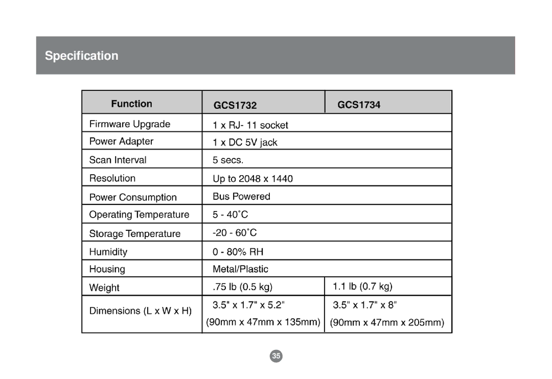 IOGear GCS1732 user manual Specification 