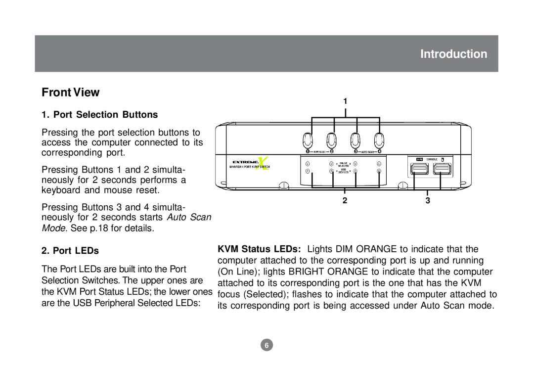 IOGear GCS1732 user manual Introduction, Port Selection Buttons, Port LEDs 