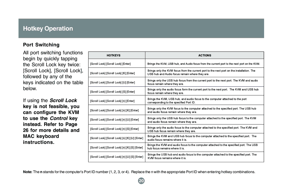 IOGear GCS1742 user manual Hotkeys Actions 