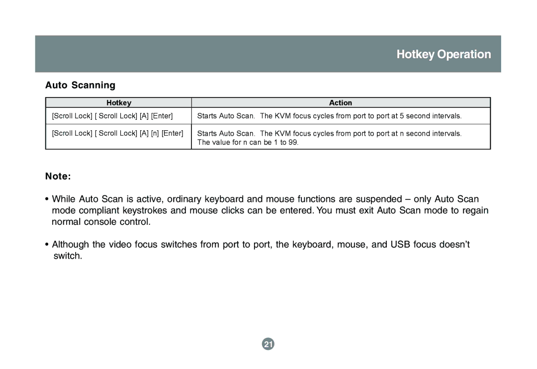 IOGear GCS1742 user manual Auto Scanning, Hotkey Action 