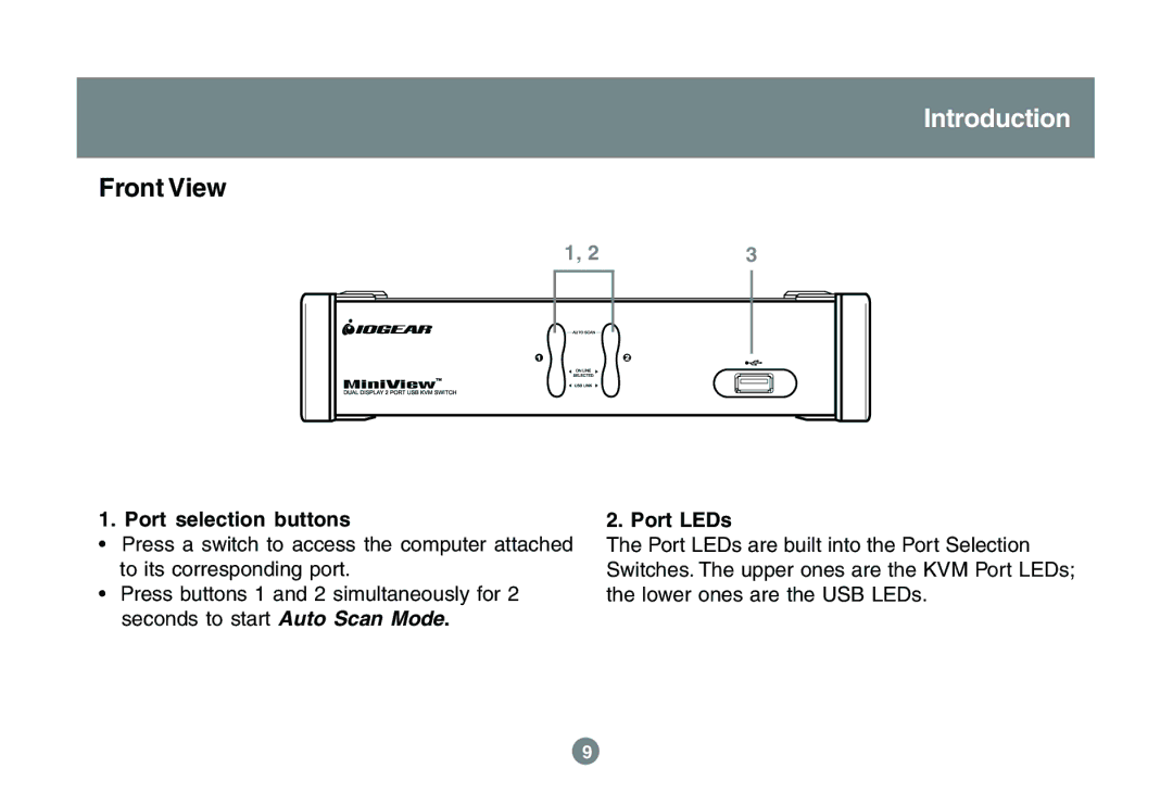 IOGear GCS1742 user manual Introduction, Port selection buttons, Port LEDs 