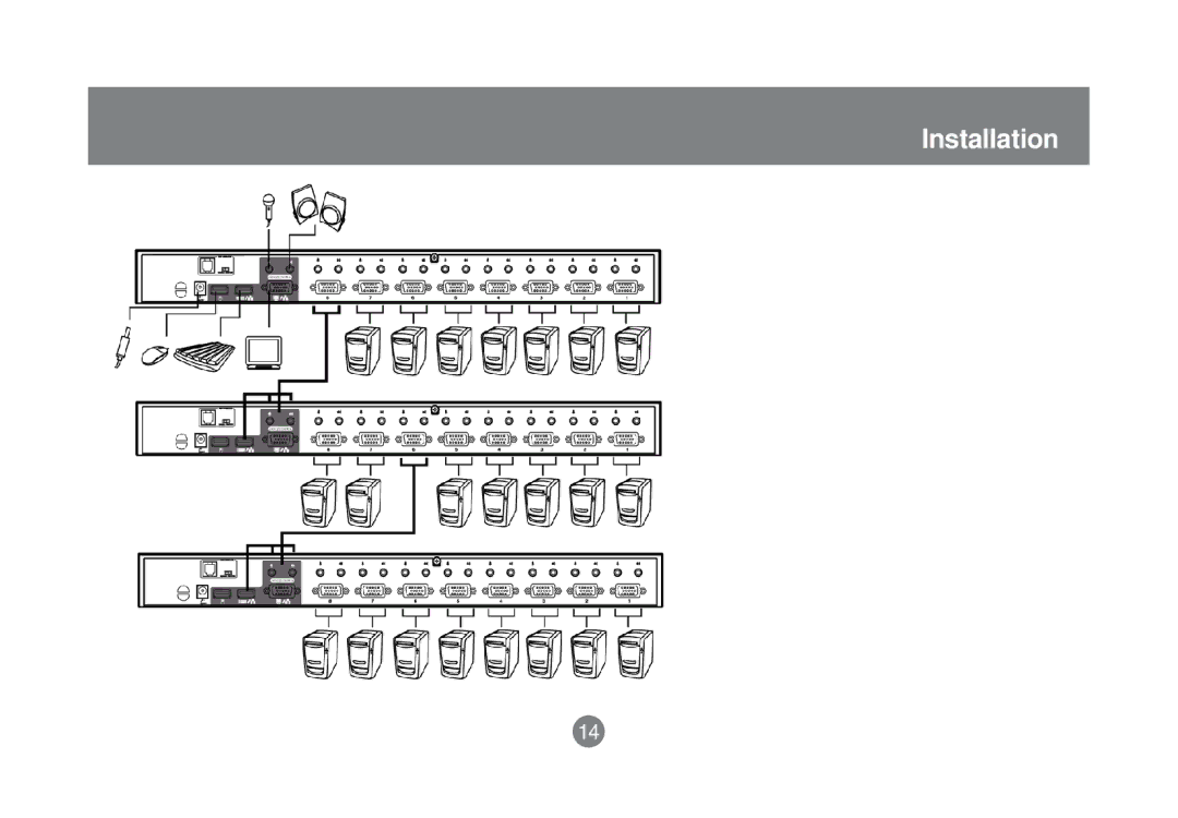 IOGear GCS1758 user manual Installation 