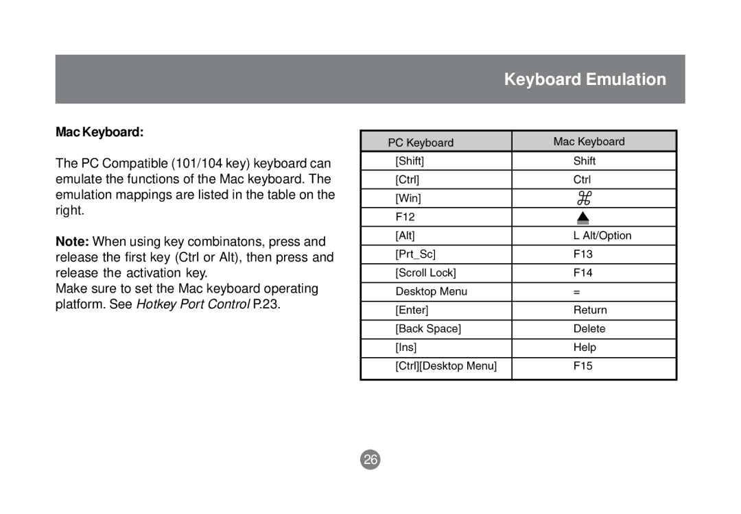 IOGear GCS1758 user manual Mac Keyboard 